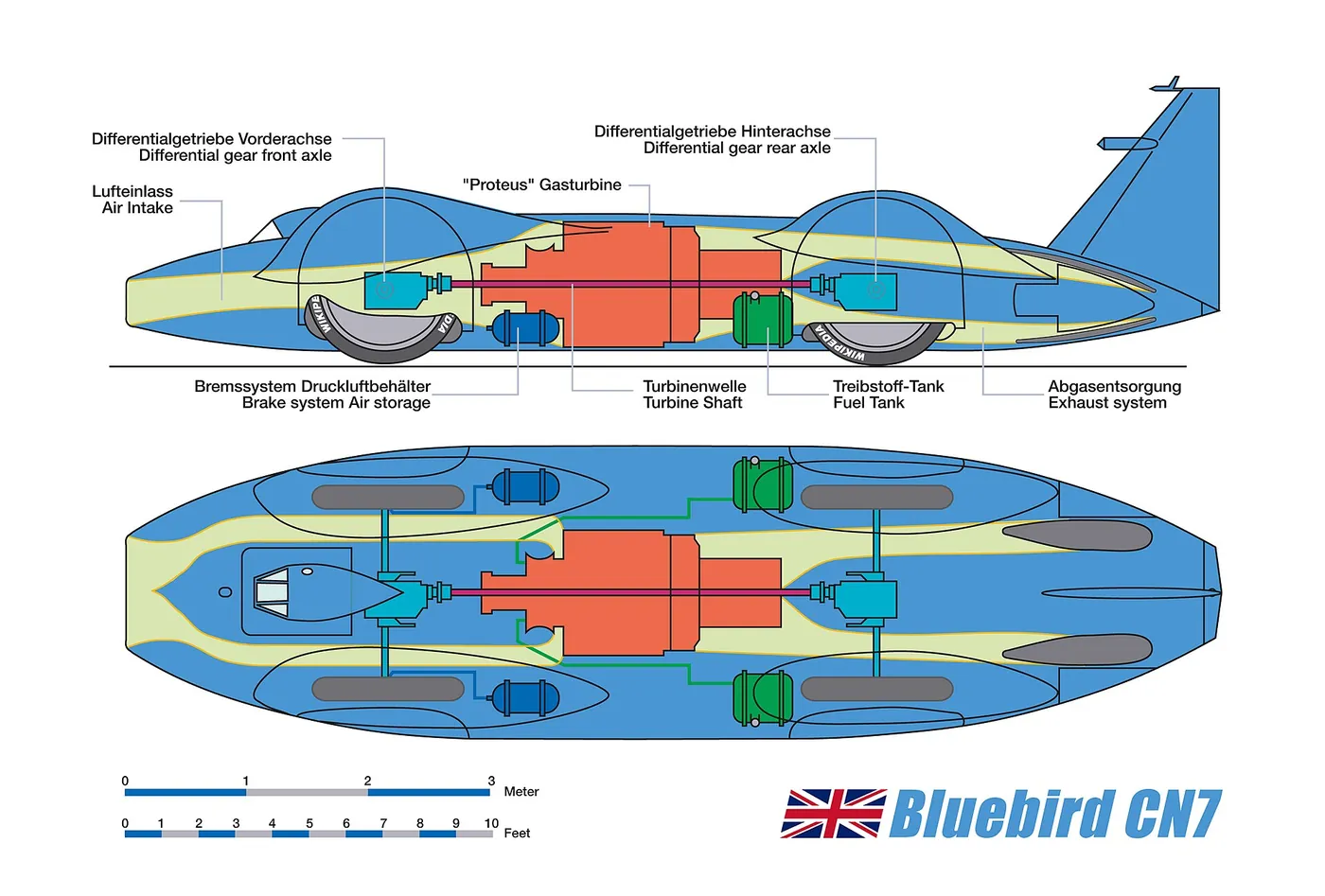 Bluebird CN7 — foto 1