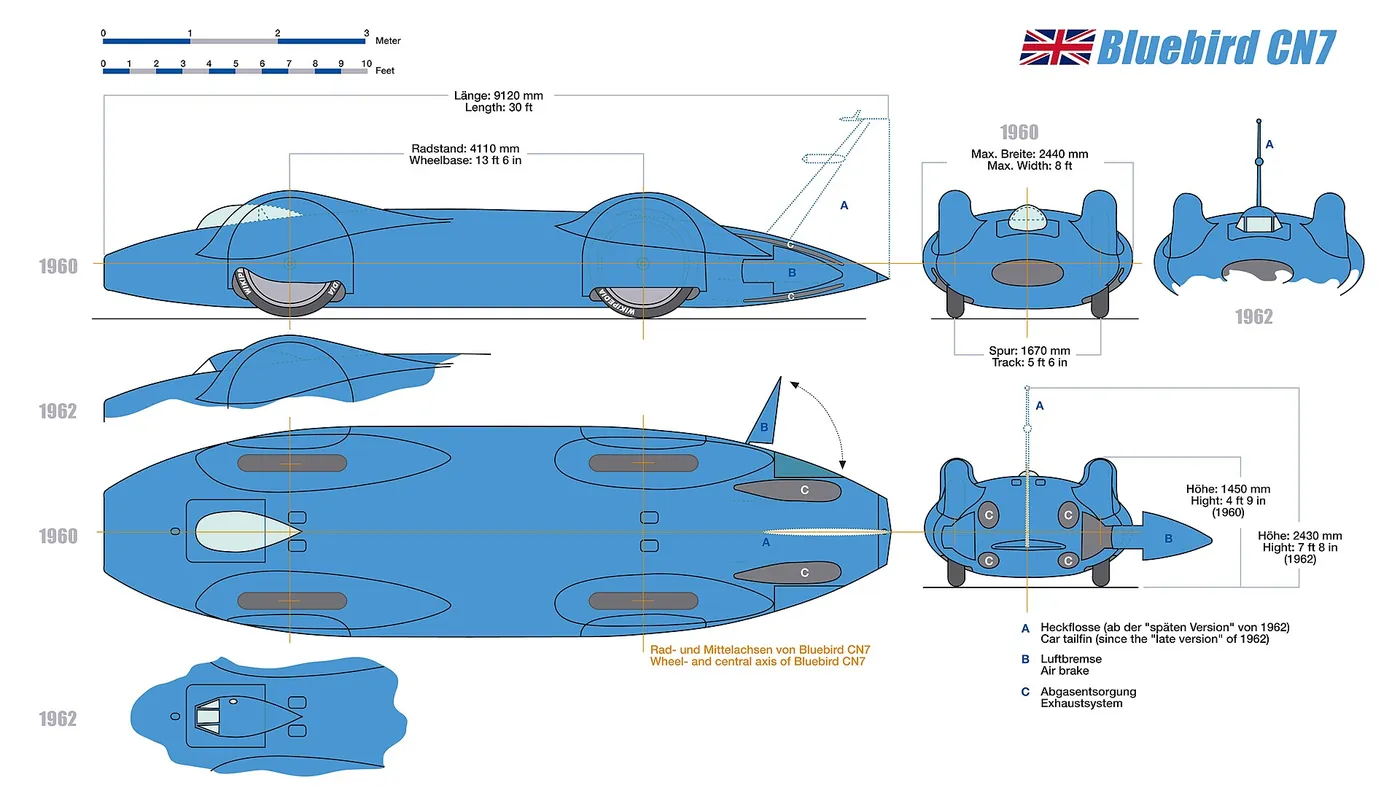 Bluebird CN7 — foto 2