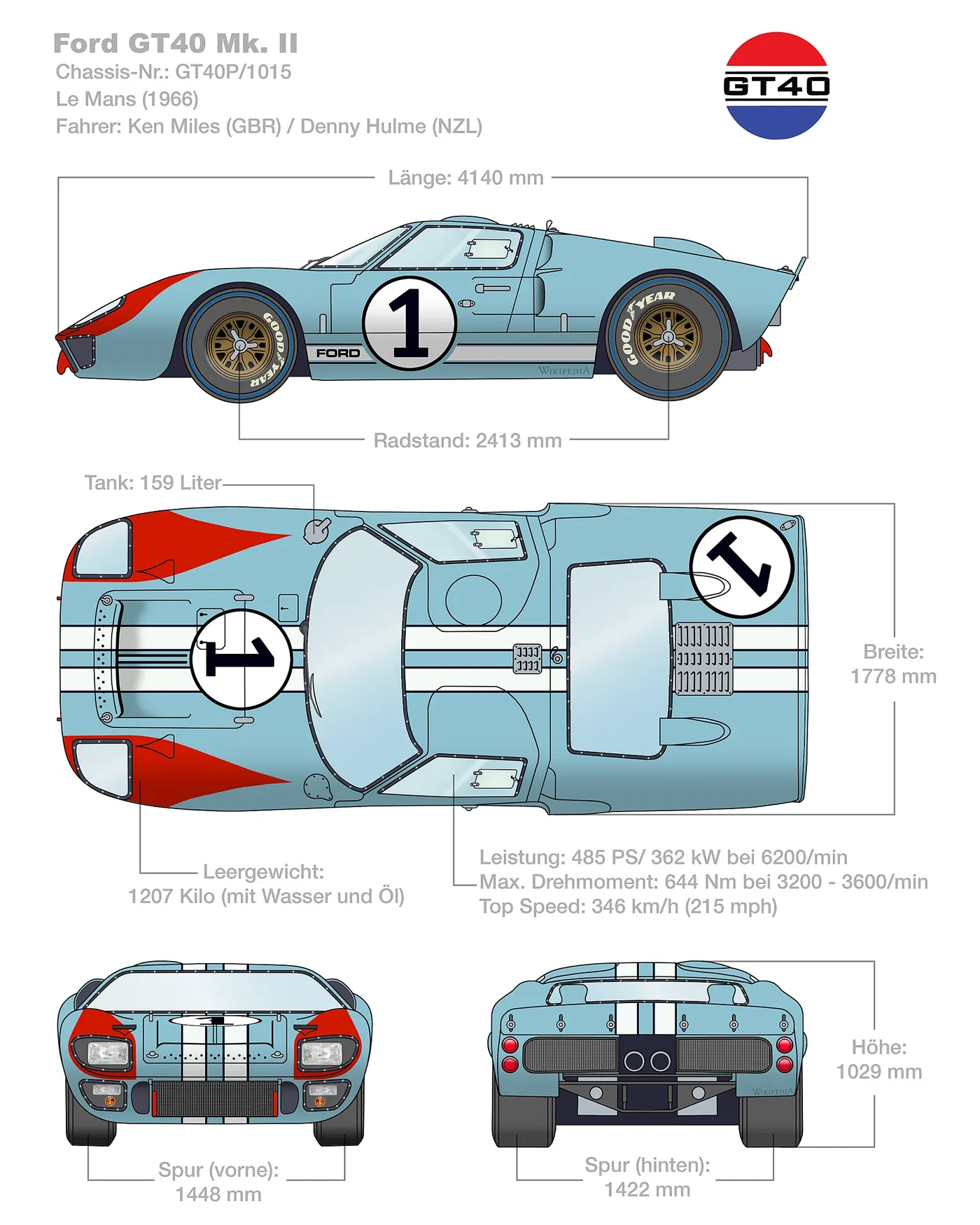 Ford GT40 — foto 6