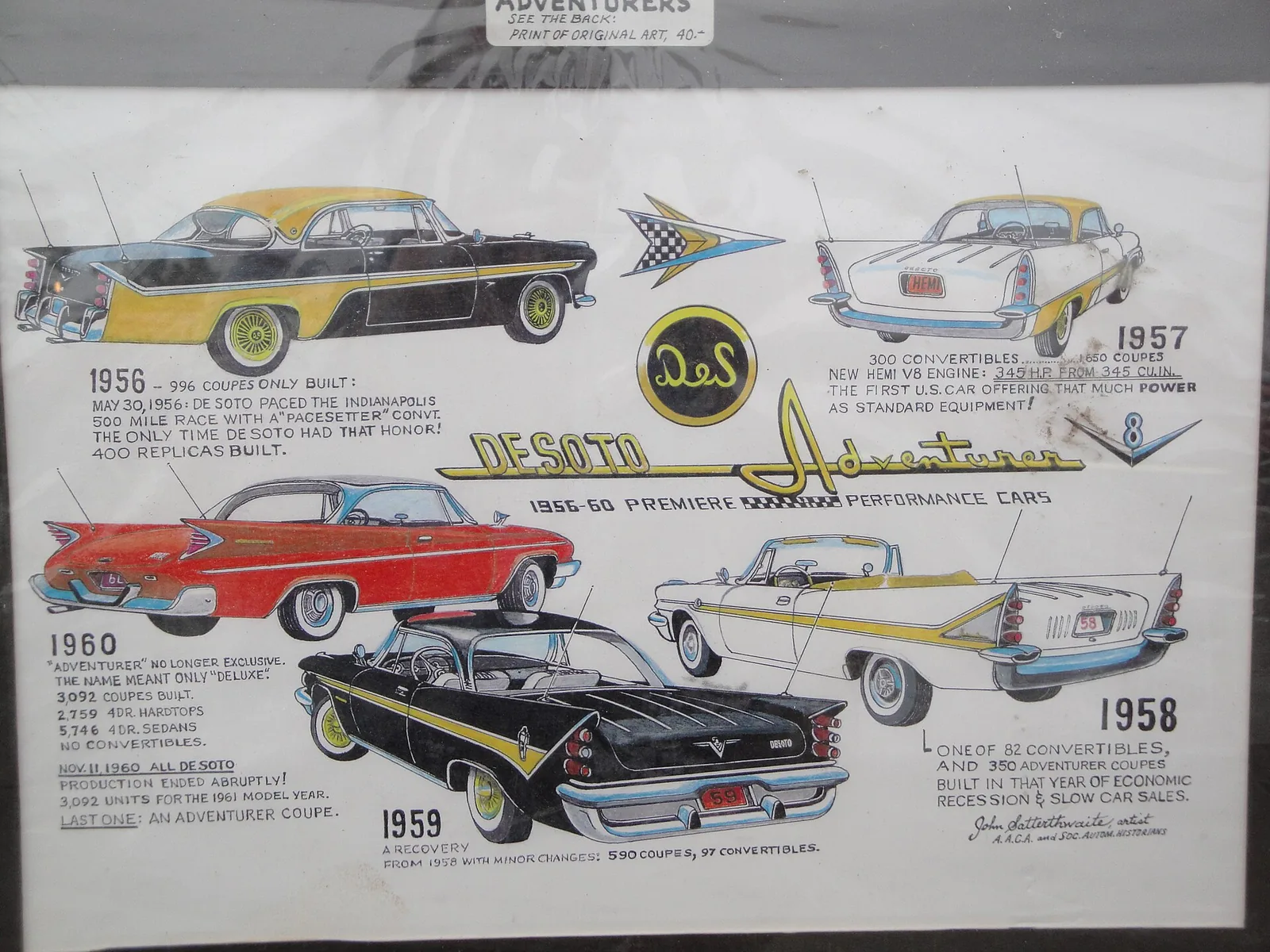 W.P.C. Restorers Club 10,000 Lakes Region
Car Show June 12, 2011

Wagner's Drive in